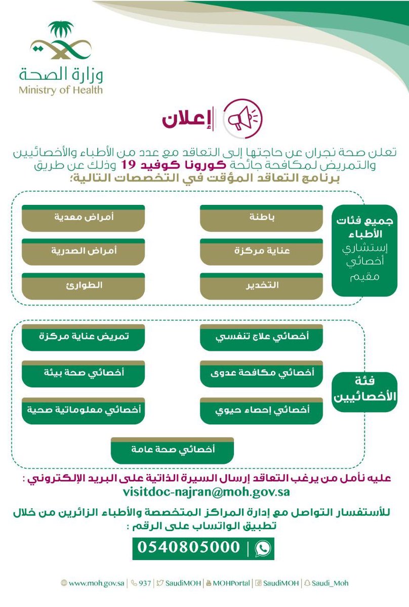 وظائف وزارة الصحة بنجران