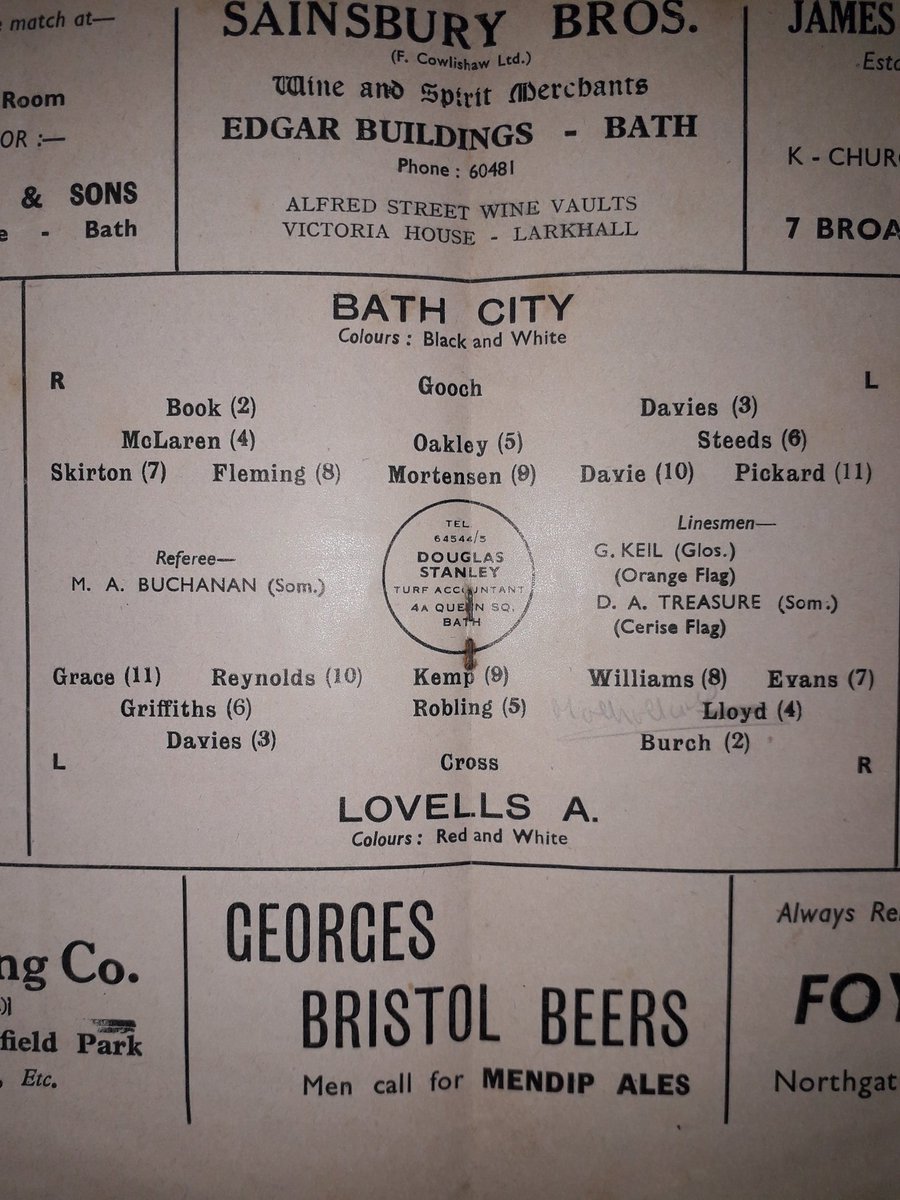 Bad day at the office for lovells ath and a 5-0 drubbing at  @BathCity_FC As per idwal robbling was in the team  #welshfootballmemories