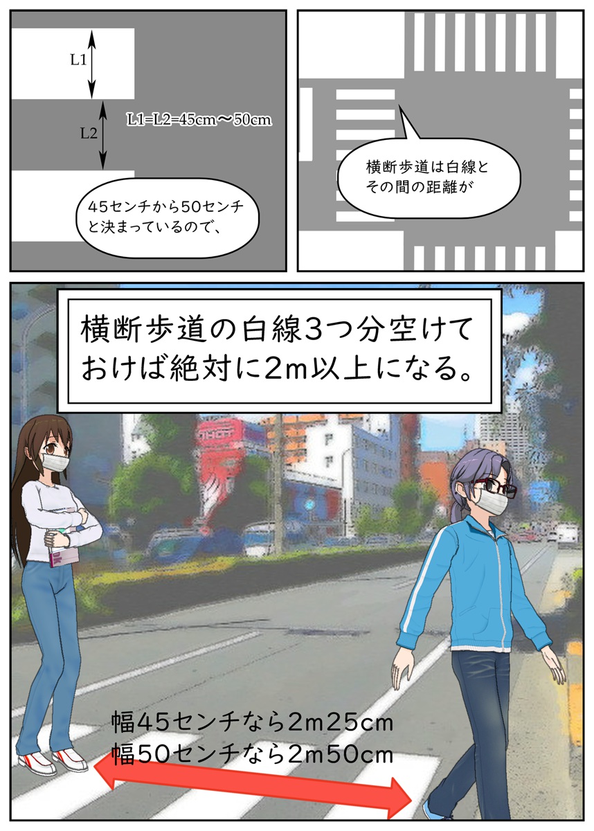 德薙零己 Bozu 108 厳密に2メートルなわけではないが 横断歩道の白線3つ分空けておけば絶対に2メートル以上になる T Co Rqfiuagymn Twitter