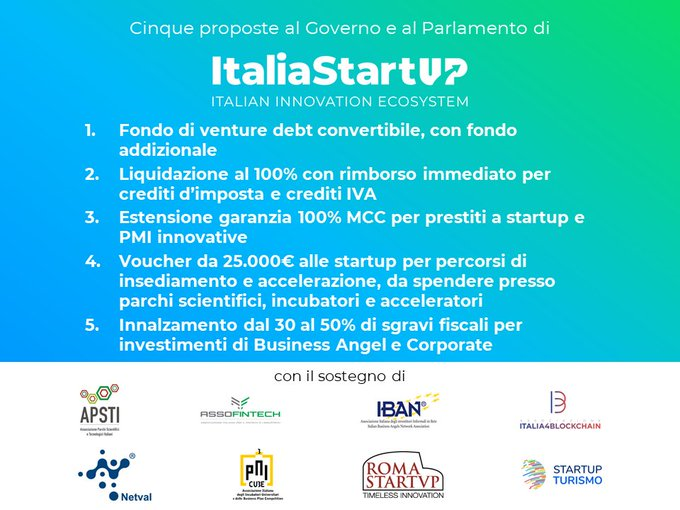 up_venture's tweet photo. 🚀@Italia_Startup chiede #5azioniurgenti per far fronte alla crisi con un piano di rilancio.
L'appello a @Palazzo_Chigi
con @APSTI @assofintech @NetvalITA @RomaStartup @startup_turismo @PNICube
#Italia4blockchain #IBAN
#INNOVAZIONECHIAMAITALIA https://t.co/A49HwAk4Wj