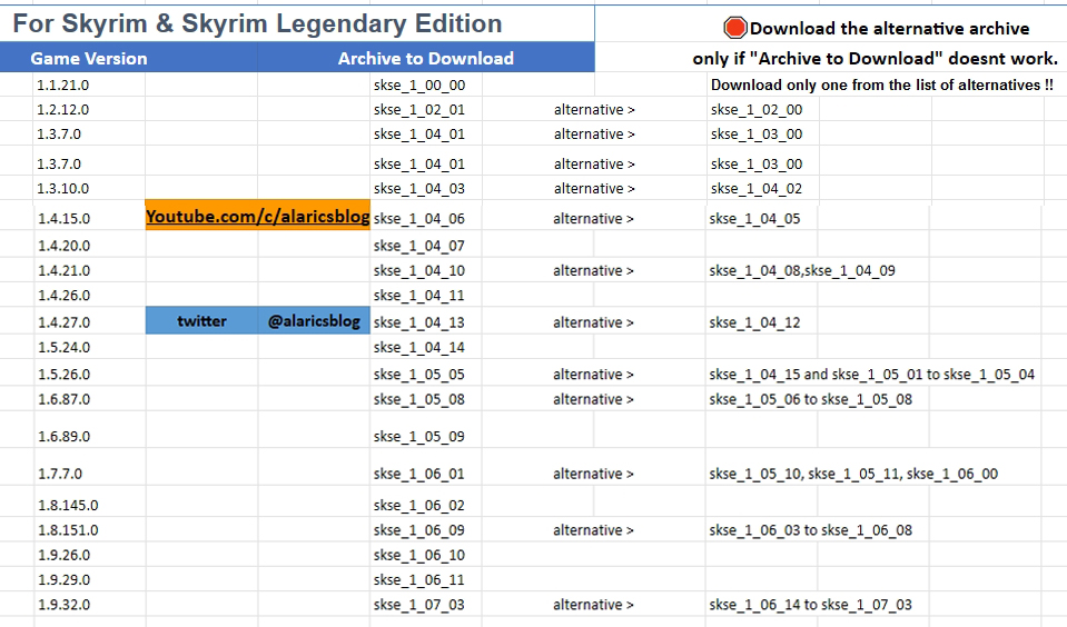 skyrim how to install skyrim script extender skyrim how to install skyrim script extender