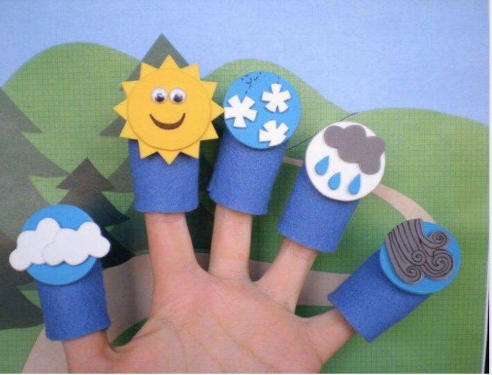 elbaulde_sonia's tweet photo. ¿Qué vamos a hacer con el papel?

Os explico , vais a tener que dibujar 5 tiempos atmosféricos.

Te doy una pista: el sol ☀️ , la lluvia 🌧.

Una vez que lo tengas , decoralo libremente.🎨

TACHAAN RESULTADO FINAL ✅

#DCSUVA
#EstrategiasCCSS https://t.co/mrg27wgT5g