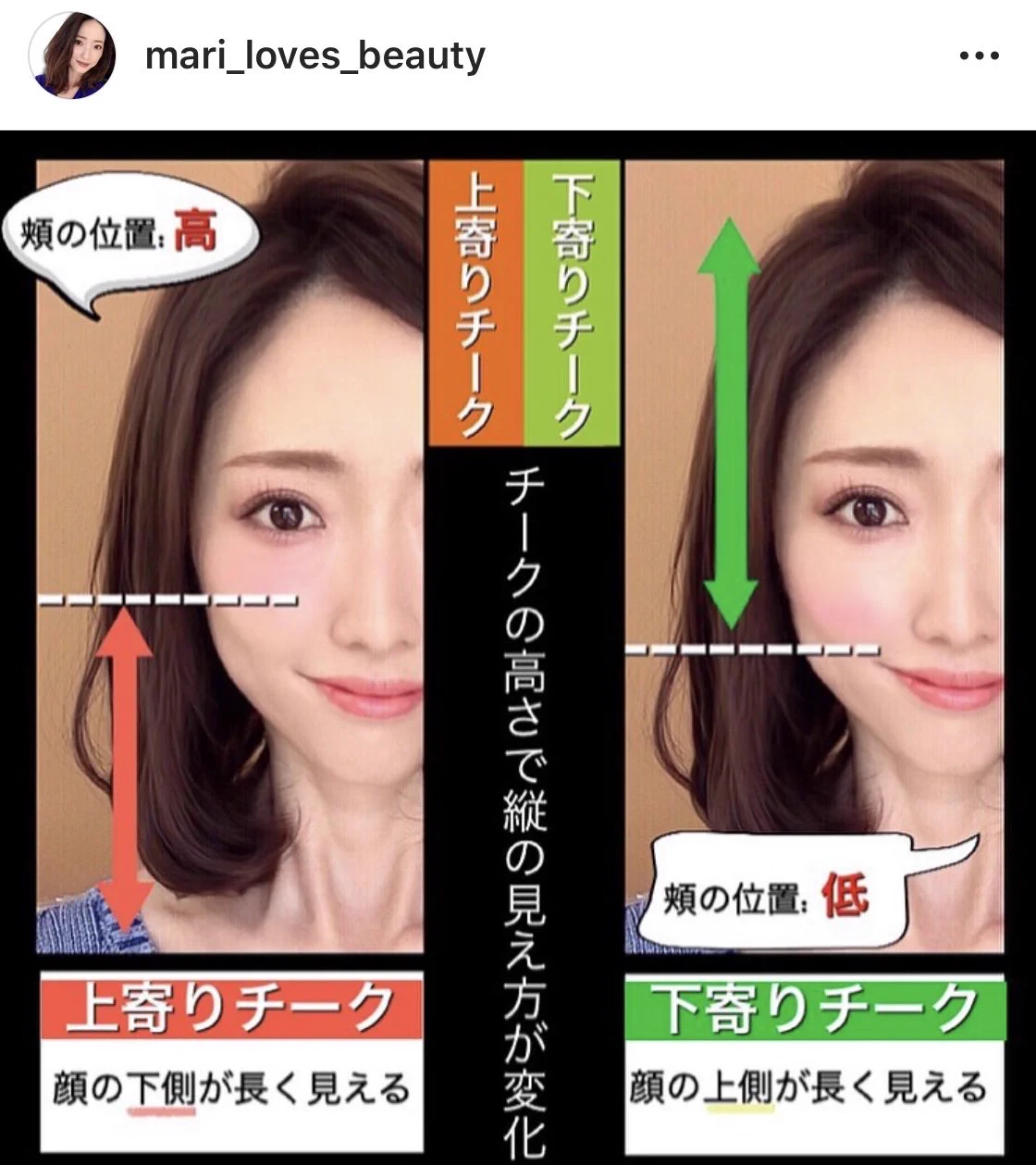 顔の縦バランスを知って、チークの位置をかえてみよう！塗る位置で印象が劇的に変わる！