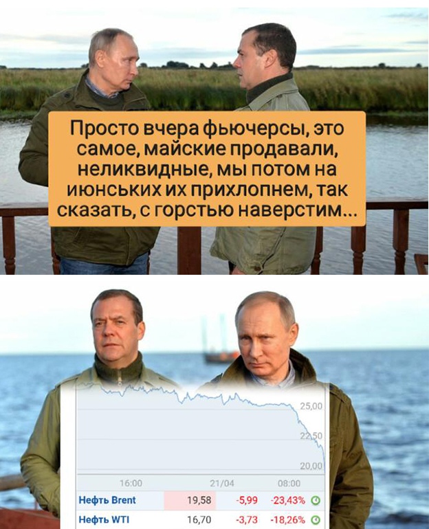 Ціна на нафту марки WTI стала негативною - Цензор.НЕТ 967