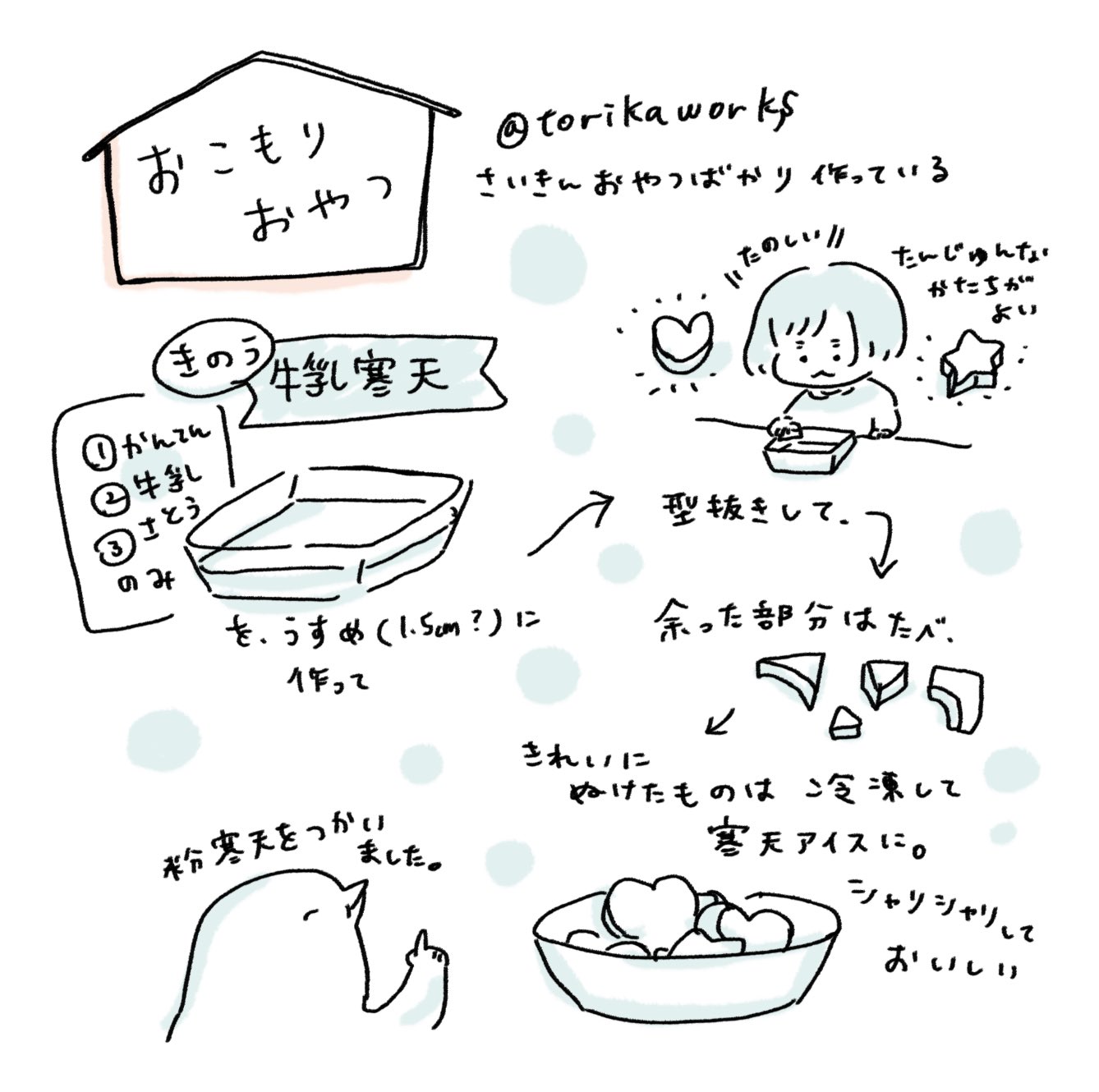 ふるえるとり Pa Twitter 昨日今日のおこもりおやつ 牛乳寒天凍らせたやつ マリービスケットケーキ 黒柳徹子さんのケーキ どちらも材料3つだけです ふるえるとり Pa Twitter 昨日今日のおこもりおやつ 牛乳寒天凍らせたやつ マリービスケットケーキ 黒柳徹子さんのケーキ どちらも材料3つだけです
