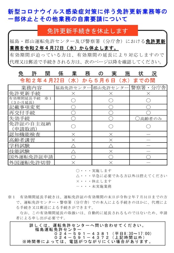 いわき市 運転免許証更新手続きが休止中 更新延期には 手続きが必要 号外net いわき市
