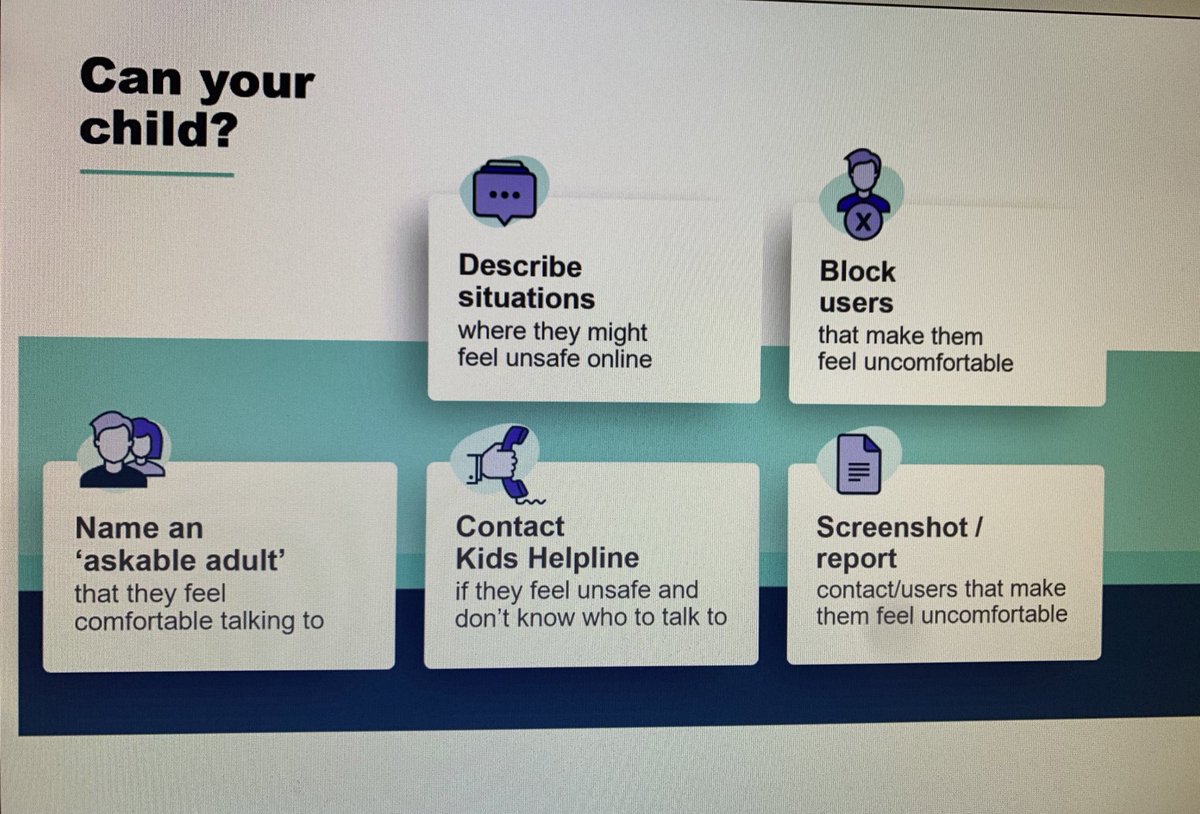 Start by talking with your kids about dodgy stuff that could happen online. Ask what might make them feel unsafe. Kids are pretty cluey - I’m impressed with these year 4 & 5 student responses!  #OnlineSafety