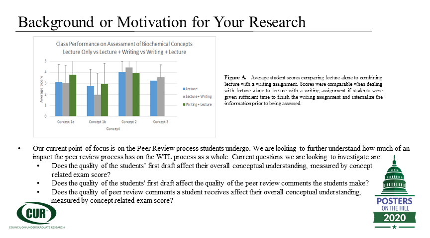 TempestaFranni's tweet photo. UW-Platteville is using Writing To Learn as a STEM education tool. Studies have shown that applying a writing assignment to a courses' main concepts enhances student conceptual understanding. Our next step is better understanding the peer review process. #POH2020 #POHGoesVirtual https://t.co/LBbiJSolL2