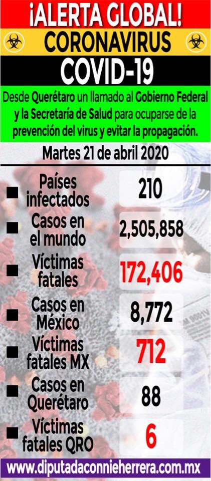 ConnieHerrera's tweet photo. Reporte diario Covid 19🌷🌷🌷
#Sin38NoHayCovid19Qro
#YoContigoMeConstruyo #EnmarcandoCoincidencias #ElSigloDeLasMujeres #CorreLaVoz https://t.co/9rri7kWi20