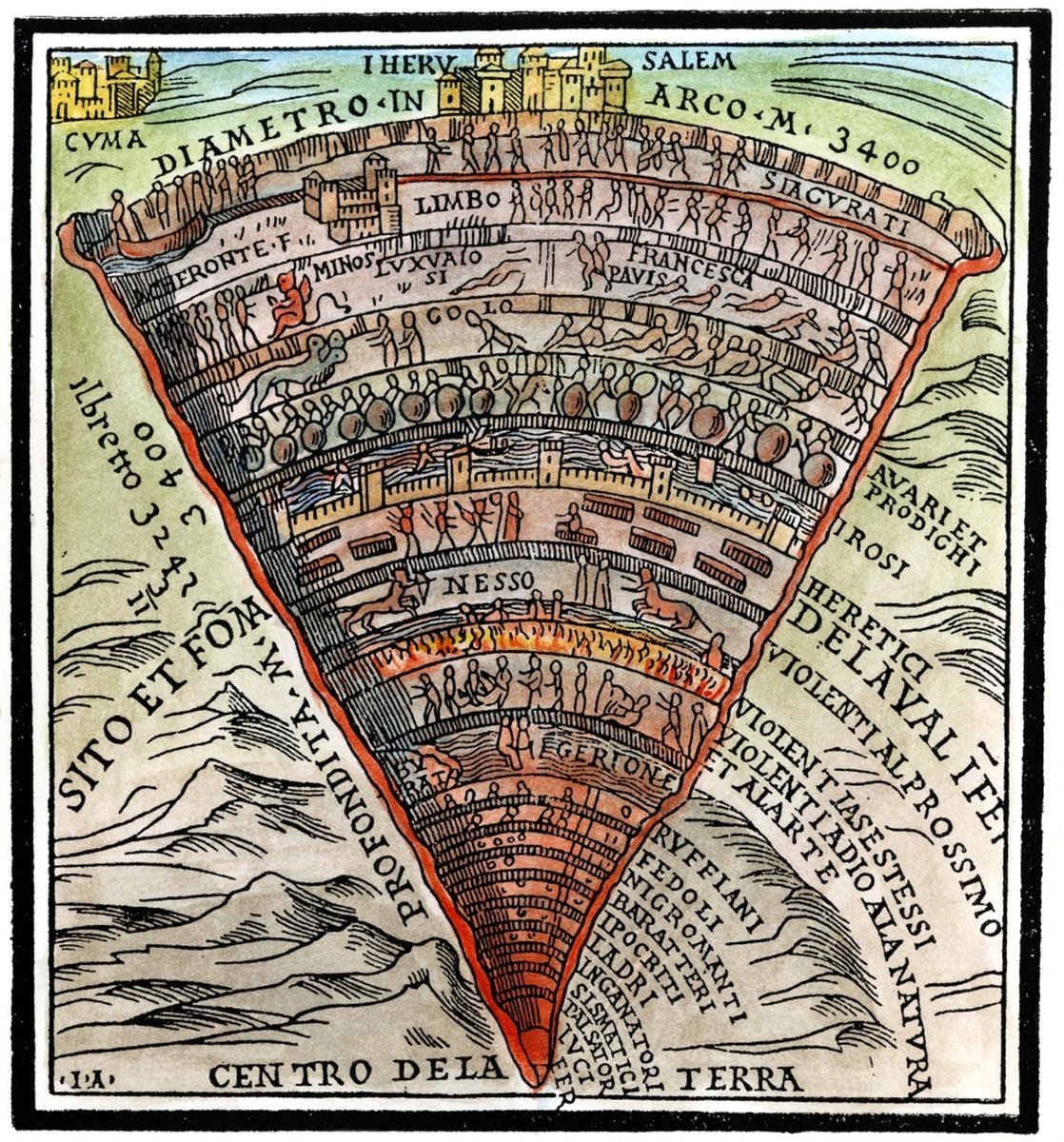 “Abandon all hope, ye who enter here” - Dante’s InfernoOnline display ad experiments are hell. They are also a proving ground for field experimenters, & have much to teach us. The guide is organized into the nine 9 circles of hell as applied to  #displayad  #fieldexperiments