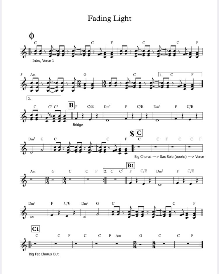 The Tisburys / new album out now tweet media