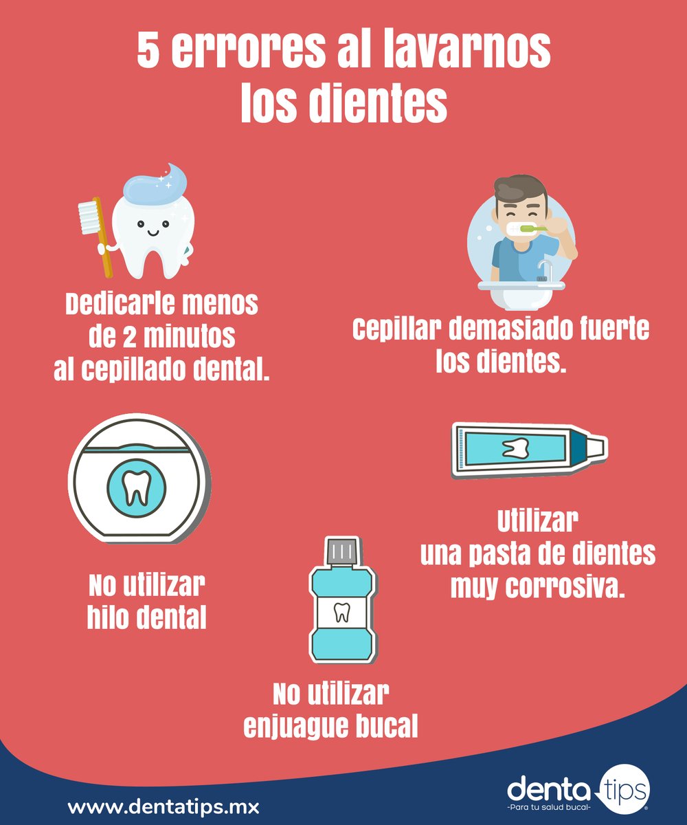 dentatipsmx's tweet photo. El 97,5% de las personas aseguran cepillarse los dientes a diario, pero ¿se hace bien? Descubre cómo cepillar tus dientes correctamente y evita errores. https://t.co/CrZRjdPotJ