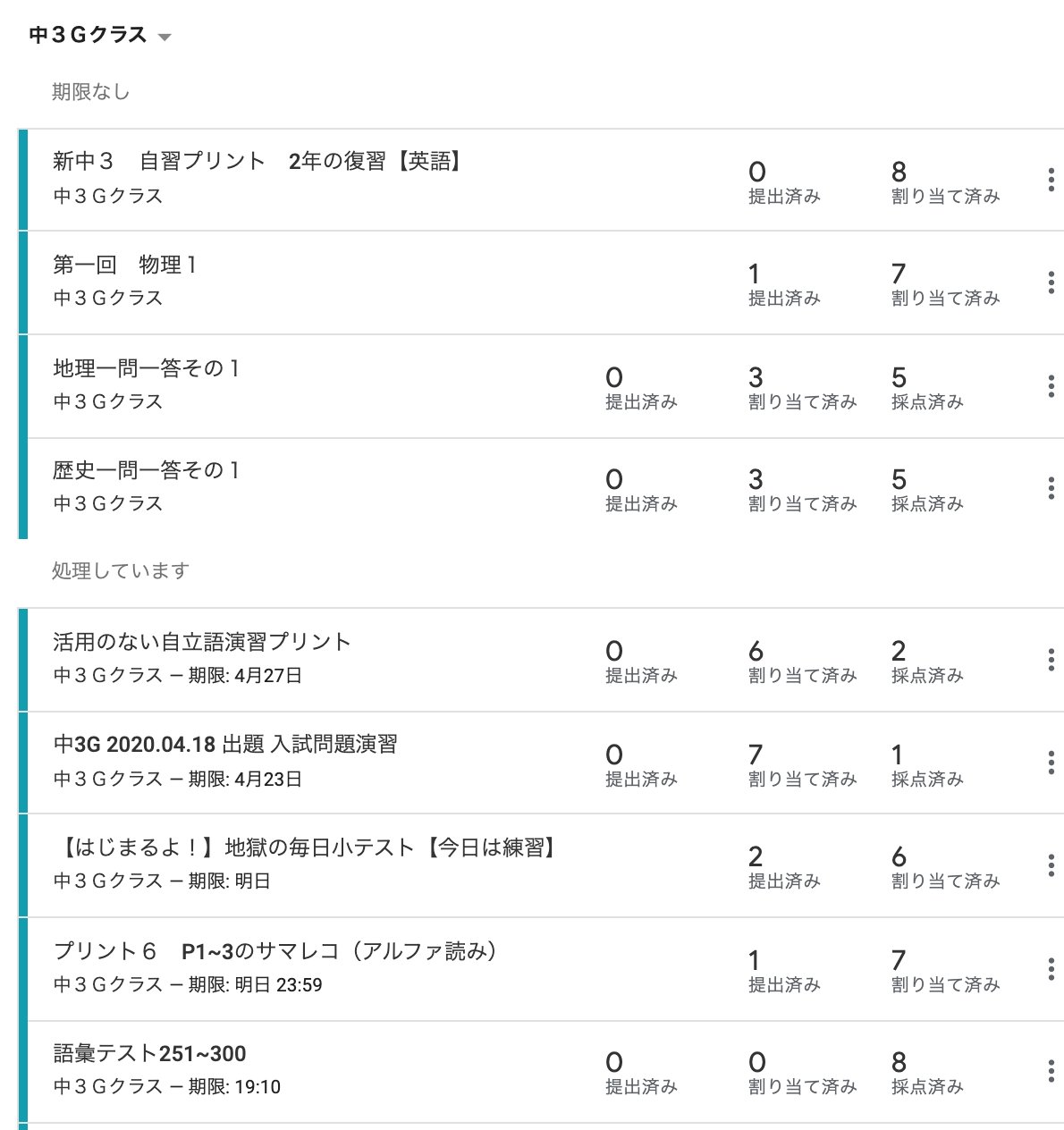 ট ইট র 中本順也 かまくら国語塾 すばる進学セミナー Google Classroomを始めたら先生たちが張り切りまくって 各科目で鬼のような課題が出ている それを信じられないスピードで計画的にこなしてくる生徒たち なんかねー お互い腹括ってる感じがして好き ট ইট র 中本順也 かまくら国語塾 すばる進学セミナー Google Classroomを始めたら先生たちが張り切りまくって 各科目で鬼のような課題が出ている それを信じられないスピードで計画的にこなしてくる生徒たち なんかねー お互い腹括ってる感じがして好き