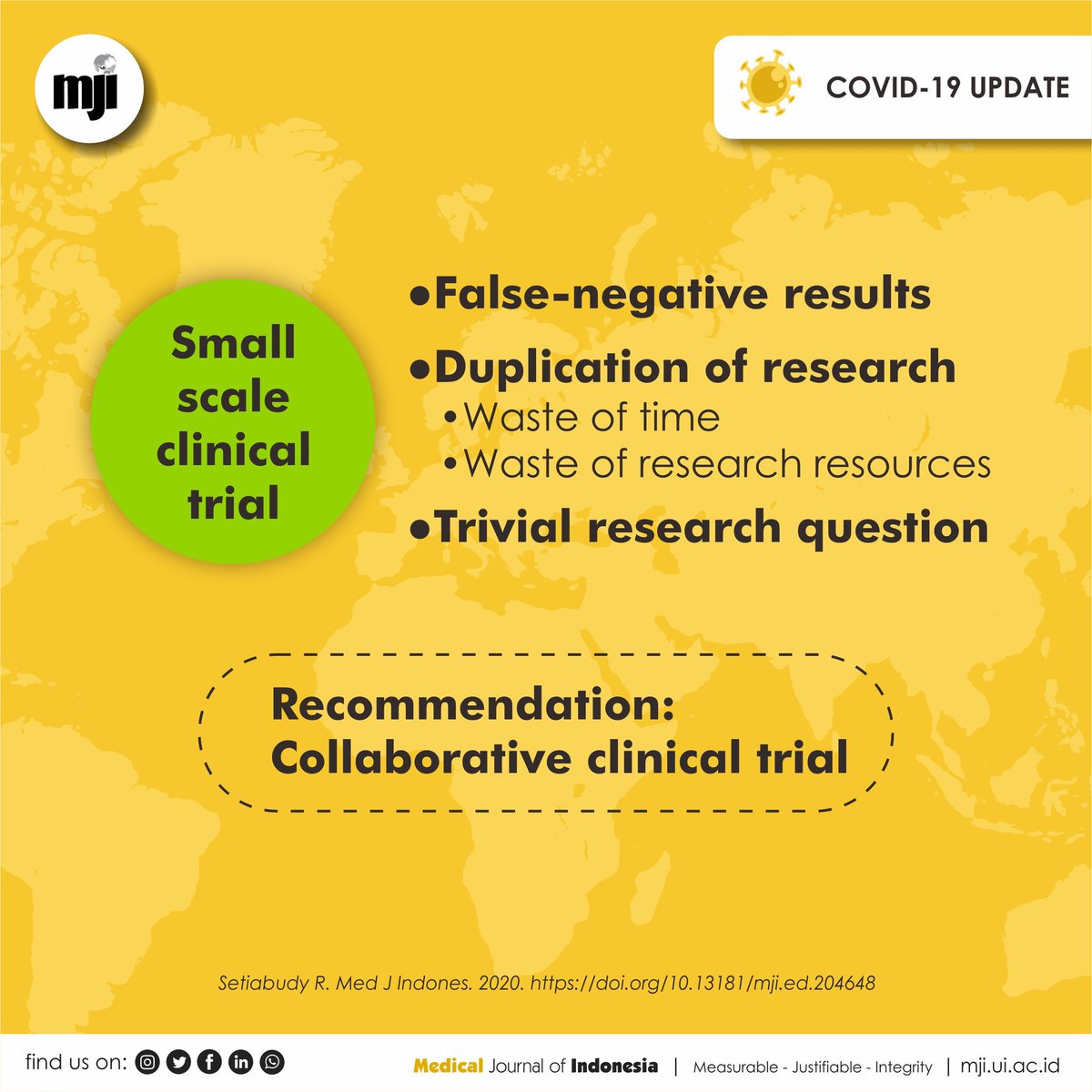 MedJIndones's tweet photo. Several recent problems caused by #COVID19 has prompted an urgent need to execute #clinicaltrials to combat the spread of the #deadlyvirus. To overcome this condition, #scientists must prepare #clinical #trial rapidly and recognize some #ethicalproblems. https://t.co/1LqH3nP8ON