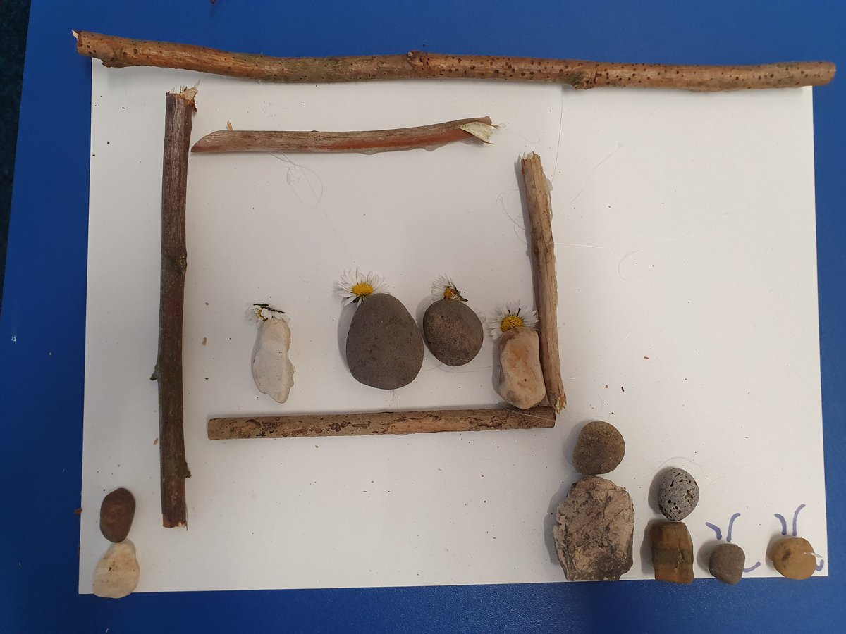 shieldrowschool's tweet image. Thank you for the inspiration @MissRHorn Our key worker  children have loved this activity whilst thinking about their family for #TheLearningProjects @RobinHoodTrust