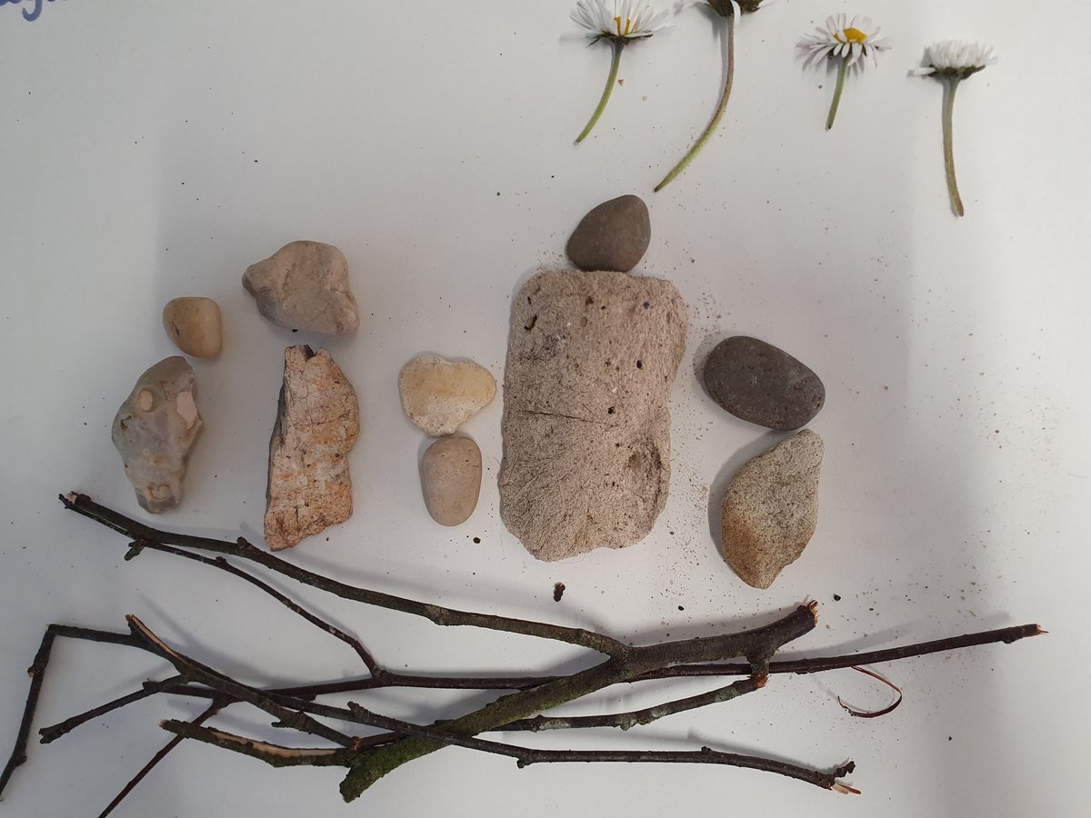 shieldrowschool's tweet image. Thank you for the inspiration @MissRHorn Our key worker  children have loved this activity whilst thinking about their family for #TheLearningProjects @RobinHoodTrust