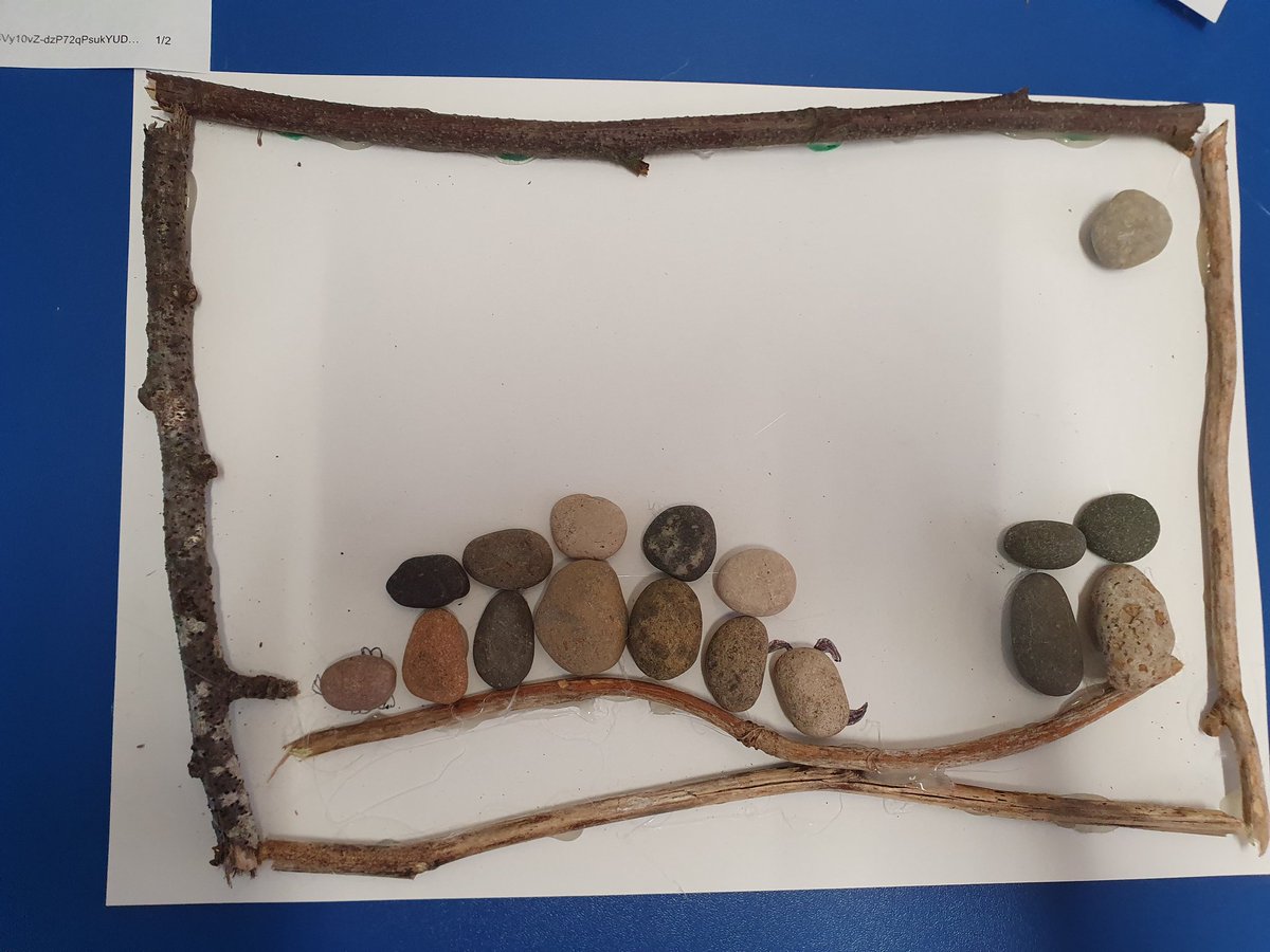 shieldrowschool's tweet image. Thank you for the inspiration @MissRHorn Our key worker  children have loved this activity whilst thinking about their family for #TheLearningProjects @RobinHoodTrust