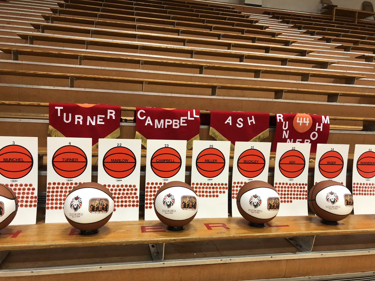 AthleticsRchs's tweet photo. RCHS Lady Lion Basketball:  Winter Sports Awards:
WIFE SE Central Ind HS Athletes:
Tori Campbell- Nov 30, 2019
Annika Marlow-Jan 4, 2020
Abby Buckley- Jan 25, 2020 https://t.co/1tRa0dEsqz
