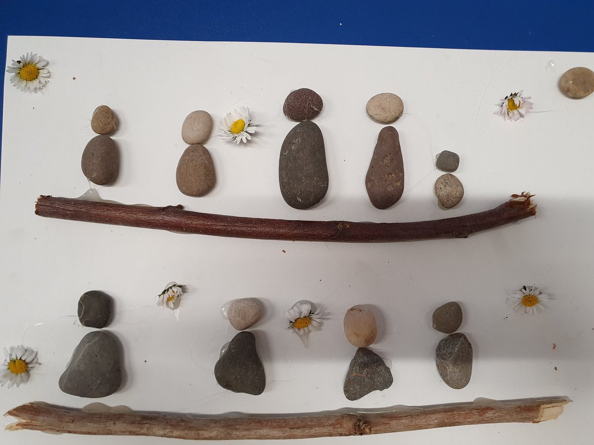 shieldrowschool's tweet image. Thank you for the inspiration @MissRHorn Our key worker  children have loved this activity whilst thinking about their family for #TheLearningProjects @RobinHoodTrust