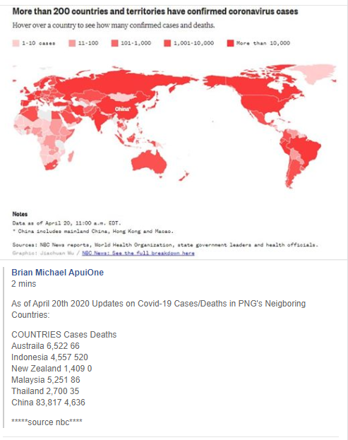 ApuiPala's tweet photo. So far PNG has only one case of Covid-19, but there's a very high risk of spreading from Indonesia, 4557 cases and 520 deads as of April 20th 2020 https://t.co/0CUVPTLg2t