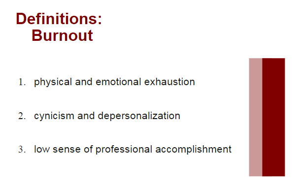 But first, some definitions to set the stage:Burnout, initially described by Dr. Maslach as the prolonged physical and psychological exhaustion related to a person's work. Not specific to medicine, although the definition has been honed for medicine (see slide).  #burnout3/x