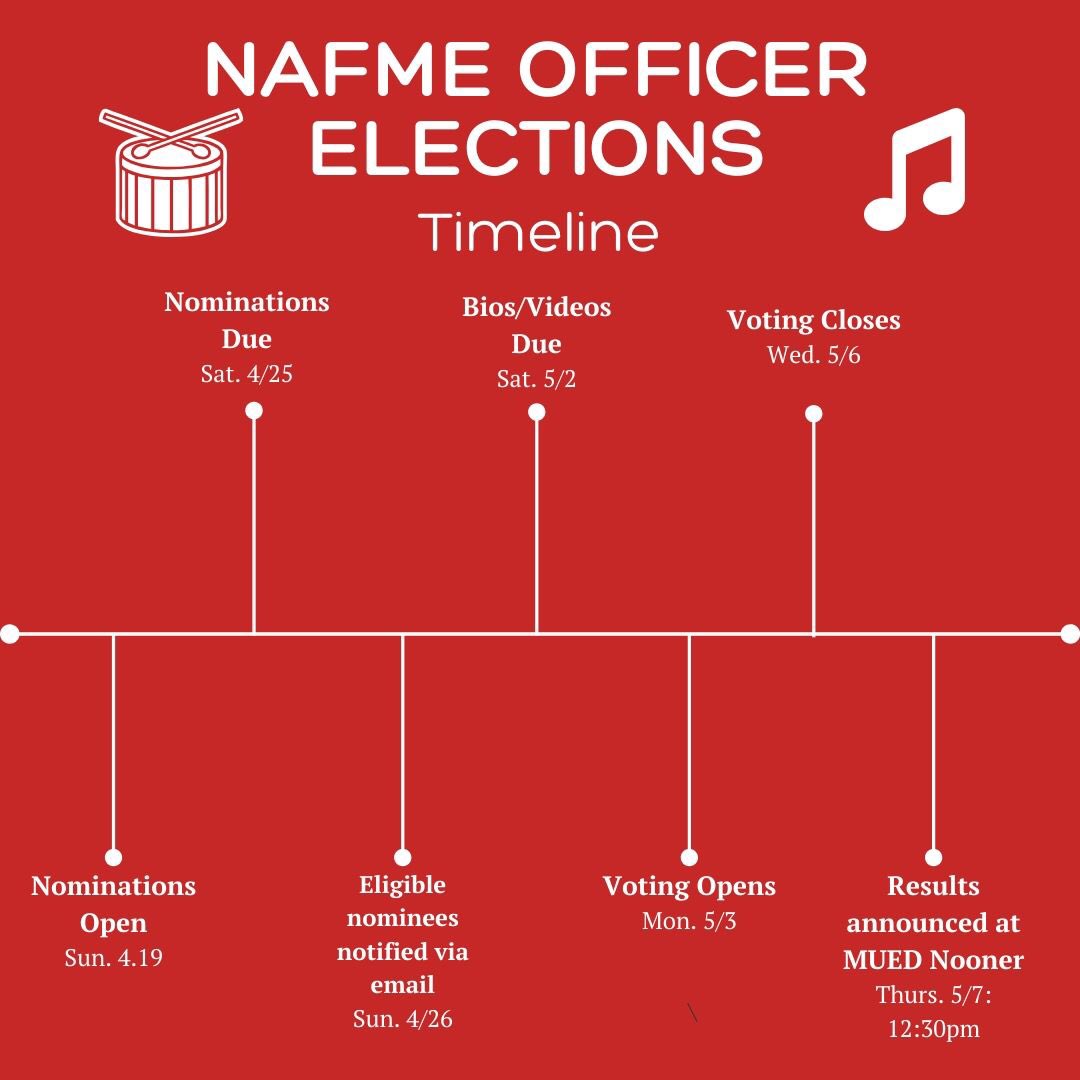 UMD NAfME tweet media