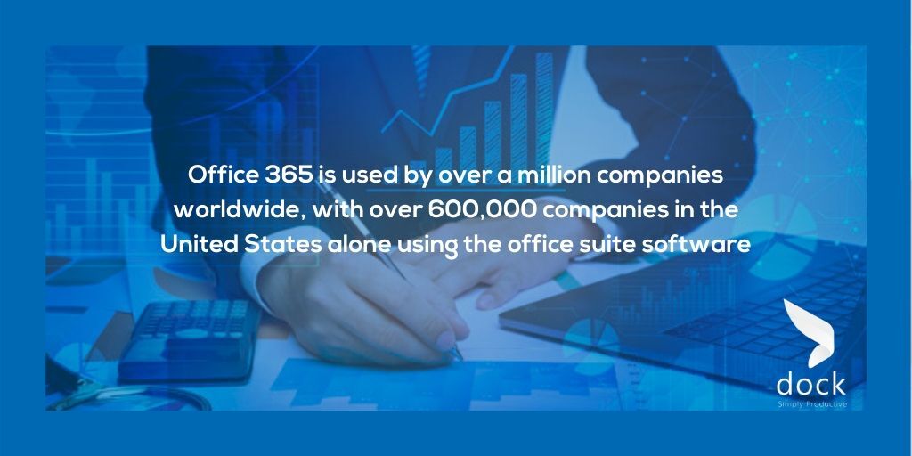 mydock365's tweet image. #TuesdayTechTrivia