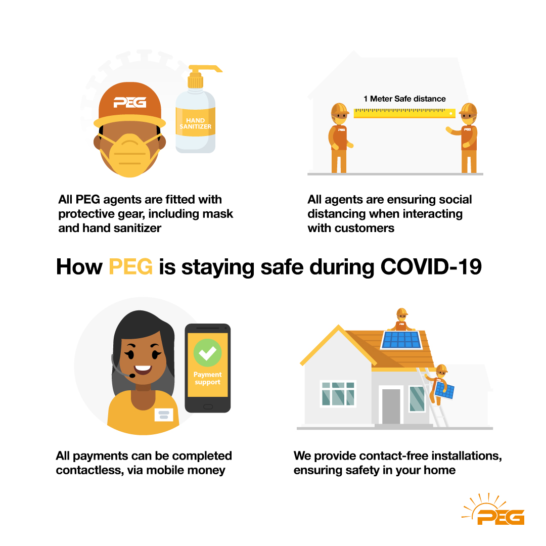 At PEG, we care about your health and safety. Here is a summary of some of the measures we have put in place to ensure our staff and customers stay safe during the COVID-19 pandemic. #poweredbyPEG #stayhome #staysafe #stayhomewithPEG