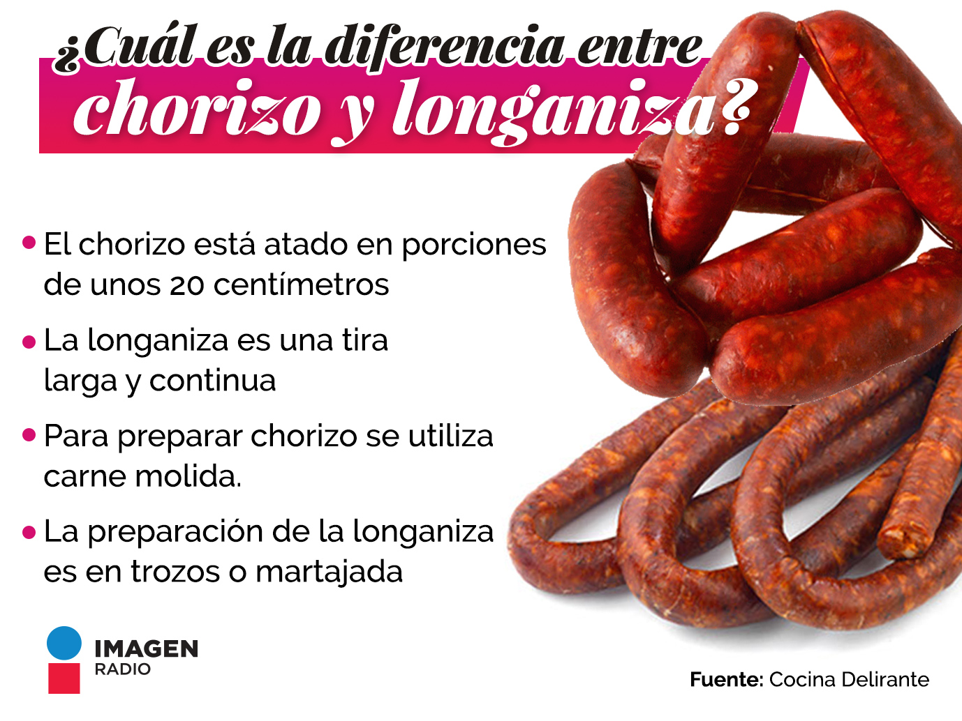 Imagen Radio on Twitter "🤔 Conoce la diferencia entre chorizo y 
