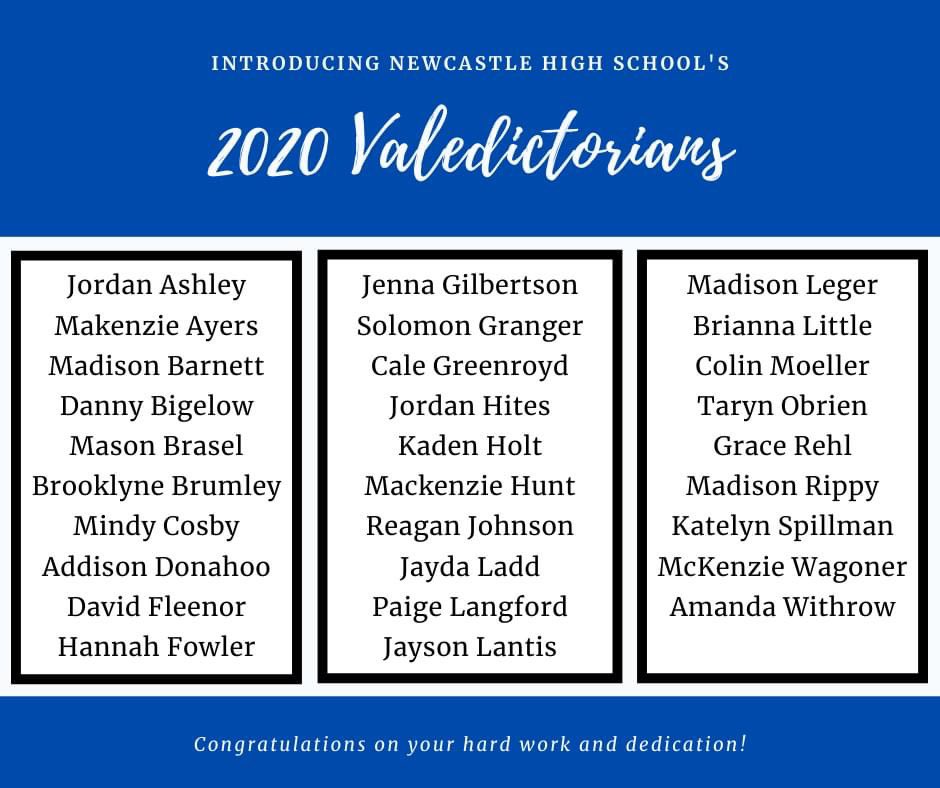 Congratulations to Class of 2020 Valedictorians!