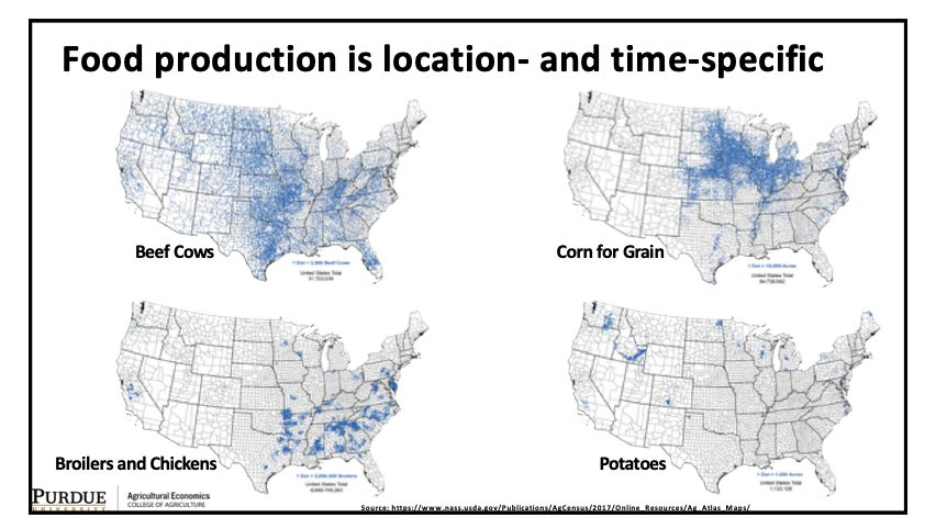  #Food production is location- and time-specific (  #beef   #cows,   #corn,   #chicken,   #potatoes).