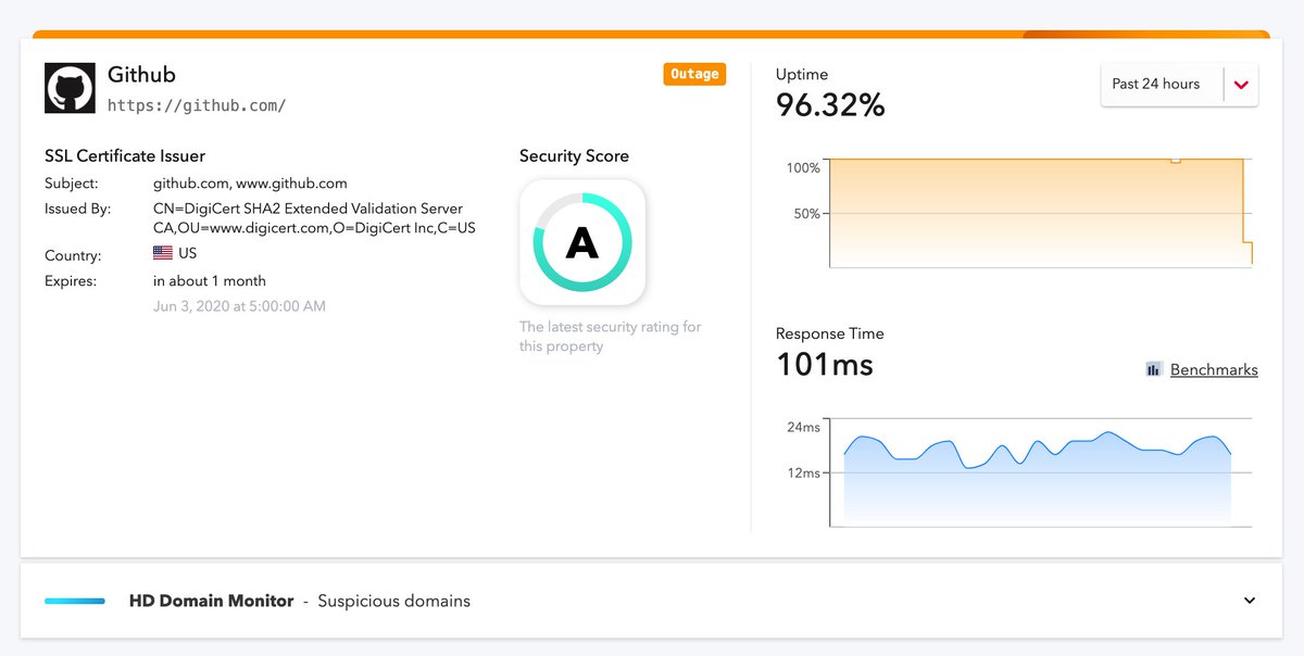 Github is a critical vendor for many software teams. We are seeing a major outage. Github is currently down. githubstatus.com
