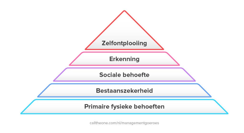 Marlies van Venrooij 🙏🏼☀️🤸🏼♂️🇳🇱🏳️🌈🇫🇷 tweet media