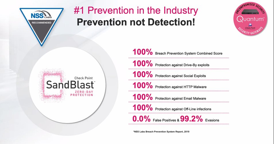 CheckPointSW's tweet image. Quantum #SecurityGateways deliver #1 threatprevention in the industry with #SandBlast #Zeroday Protection. bit.ly/3bt45Gq #driveby #breachprevention