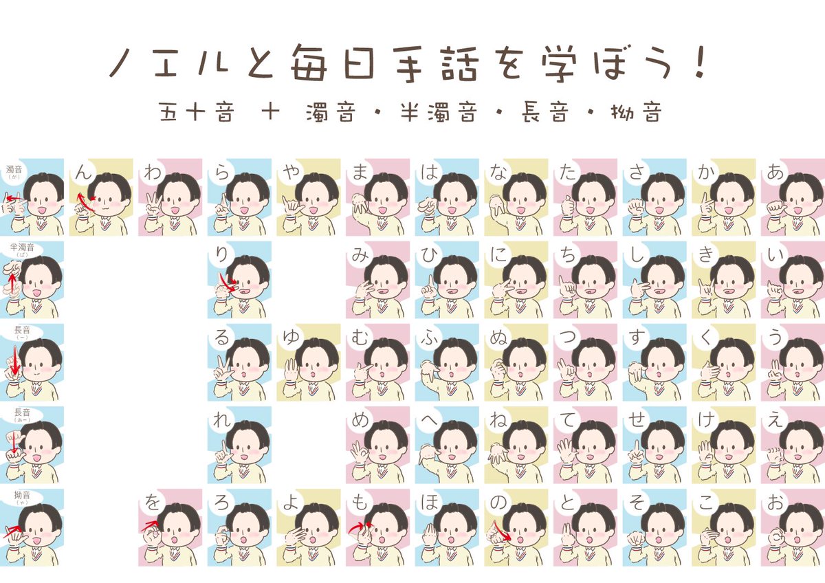 うい ひらがな表作りました 指文字覚えよう ノエルと毎日手話を学ぼう トラジャでお絵かき T Co Dwiemgzw3c Twitter うい ひらがな表作りました 指文字覚えよう ノエルと毎日手話を学ぼう トラジャでお絵かき T Co Dwiemgzw3c Twitter
