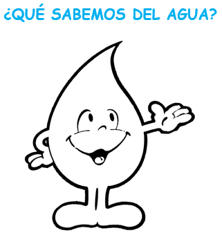 CientificoFluvi's tweet photo. ⚠️Rutinas de Pensamiento⚠️ Lo primero que hacemos es una rutina de pensamiento. En una cartulina como los dibujos que mostramos abajo, escribiremos (con ayuda de la profe y con rotus de colores)todo lo que digamos en la asamblea que sabemos del agua...¡y lo que queremos aprender! https://t.co/fJk8NGT3nl