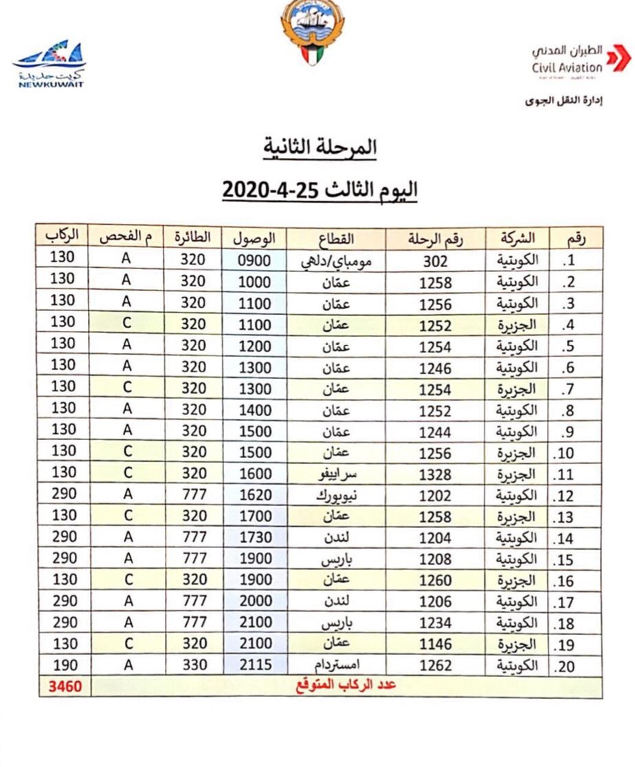 رقابة tweet media