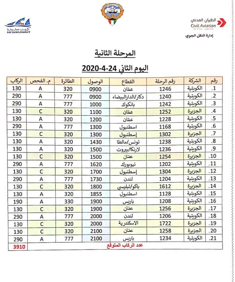 رقابة tweet media