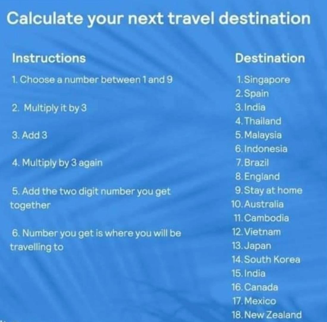 For those of you dreaming of far-flung holidays...
#COVID19