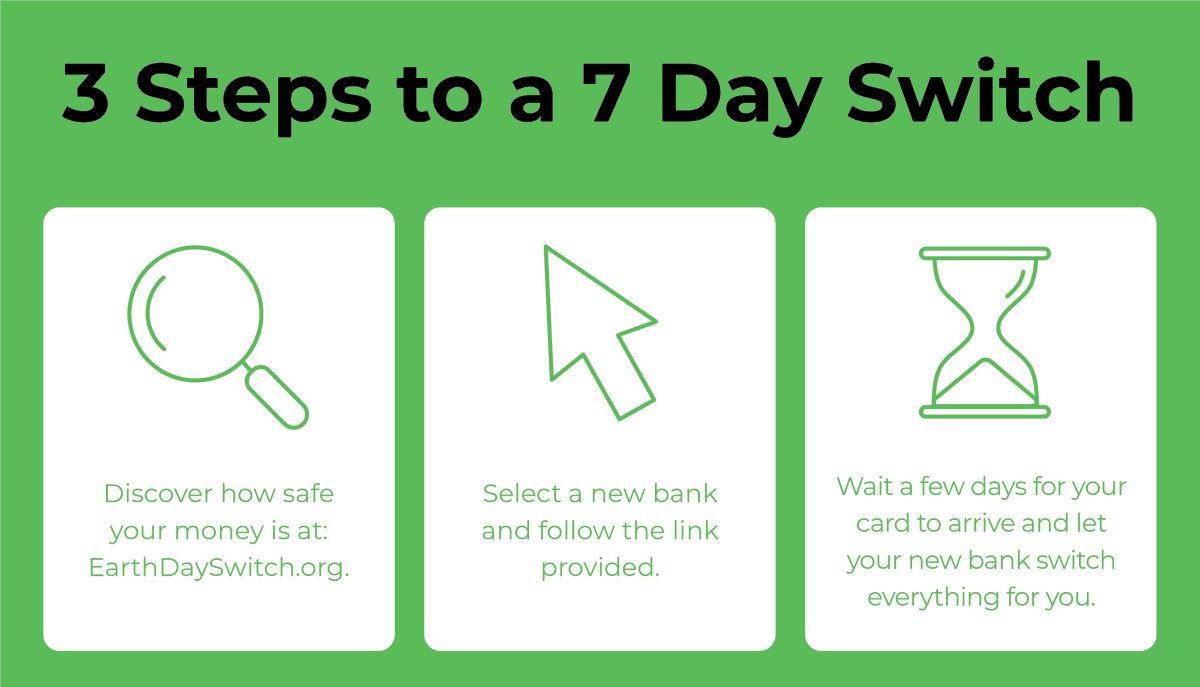 switchit_green's tweet photo. "The process is quick. Just open a new account, the new bank's switching service will close your old account and move your money, direct debits, standing orders."
- Martin Lewis (Money Saving Expert, on Current Account Switch)
#EarthDaySwitch #SaferMoney #OurMoneyOurProblem https://t.co/qwwpT1Ft6u