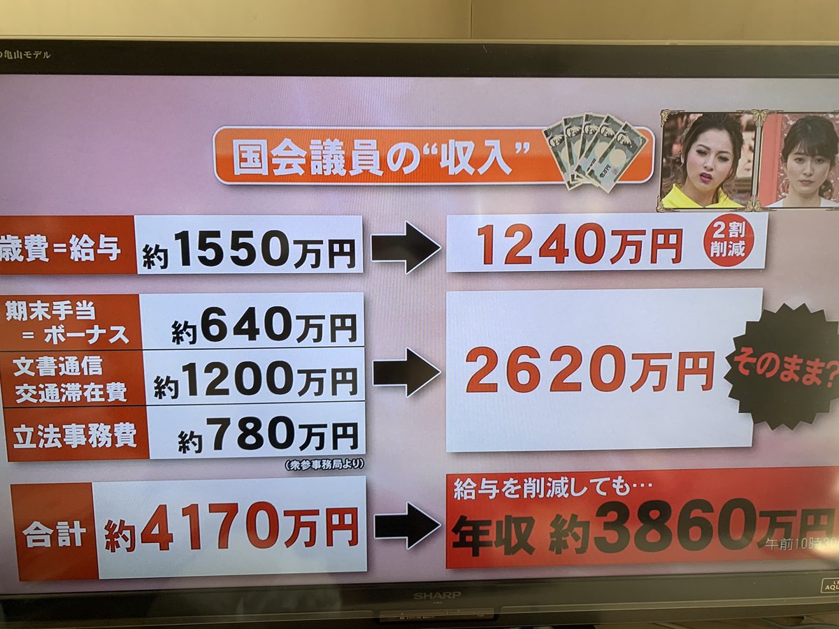 fusei_daisuki's tweet photo. https://t.co/JJchRaOZJ7