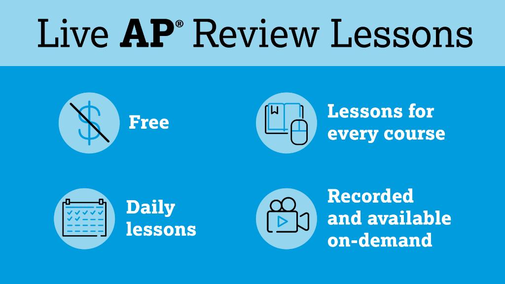 College Board tweet media
