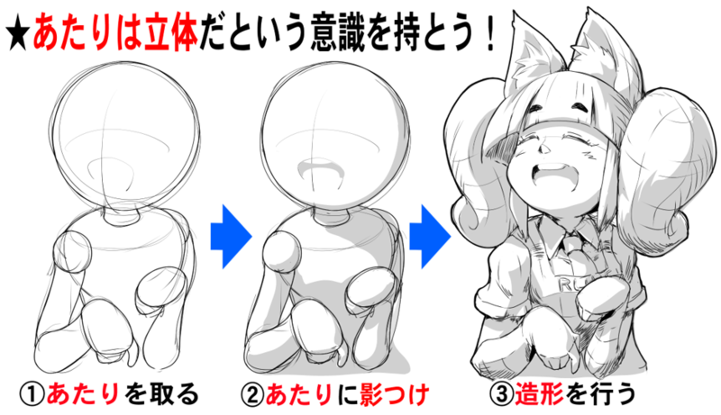 当たりを取る