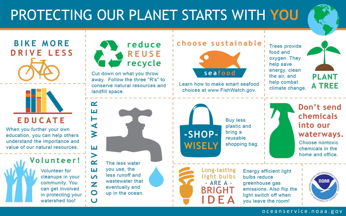 RhodeIslandDEM's tweet photo. Looking for a way to celebrate #EarthDayRI? There are plenty of small changes you can do from the safety and comfort of home β like reducing plastic consumption and waste β you can make to be greener. Get more ideas at https://t.co/zighpBNZQD
#EarthDay2020 #EarthDayEveryDay https://t.co/kGNuiSEruv
