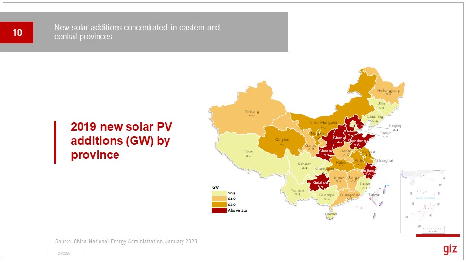 Same for solar PV. Solar has really diversified and a lot of provinces are in the GW club, including Guizhou. Some coastal provinces with good sun may be slowing though?