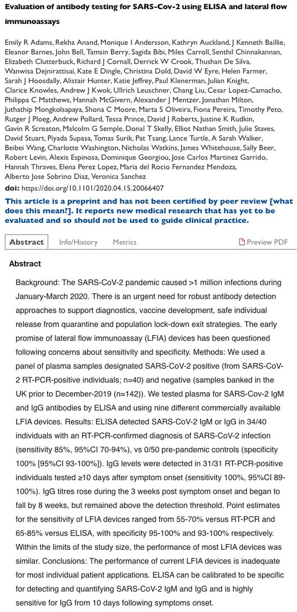 Beautiful paper comparing SARS-CoV-2 antibody assays:custom ELISA assay vs 9 lateral flow assaysKey takeaways: 1. ELISA can be highly specific (100% negative call in 50 pre-pandemic samples)2. LF assays seem not ready for prime time  https://www.medrxiv.org/content/10.1101/2020.04.15.20066407v1 @OUHospitals