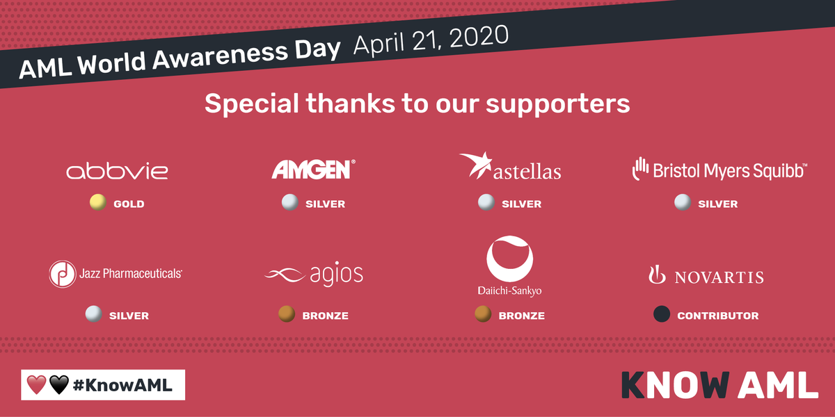 KNOW_AML's tweet photo. Know AML is proud to be supported by the following organizations. Thank you AbbVie, Amgen, Astellas, Bristol Myers Squibb, Jazz, Agios, Daiichi Sankyo and Novartis ❤️🖤#KnowAML #leusm #BloodCancer https://t.co/cRBprOxkH7