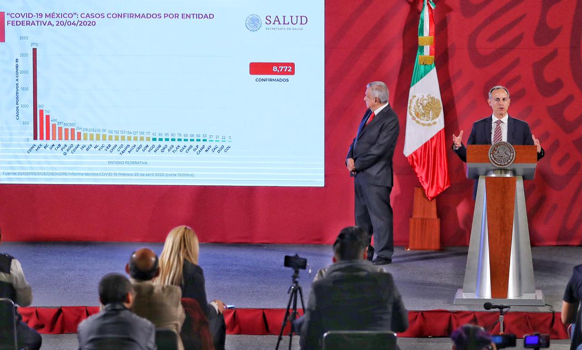 #ÚLTIMAHORA 🚨 | El subsecretario de Salud, Hugo López-Gatell, anunció el inicio de la Fase 3, en el país, de la epidemia de Covid-19. En breve, más información.