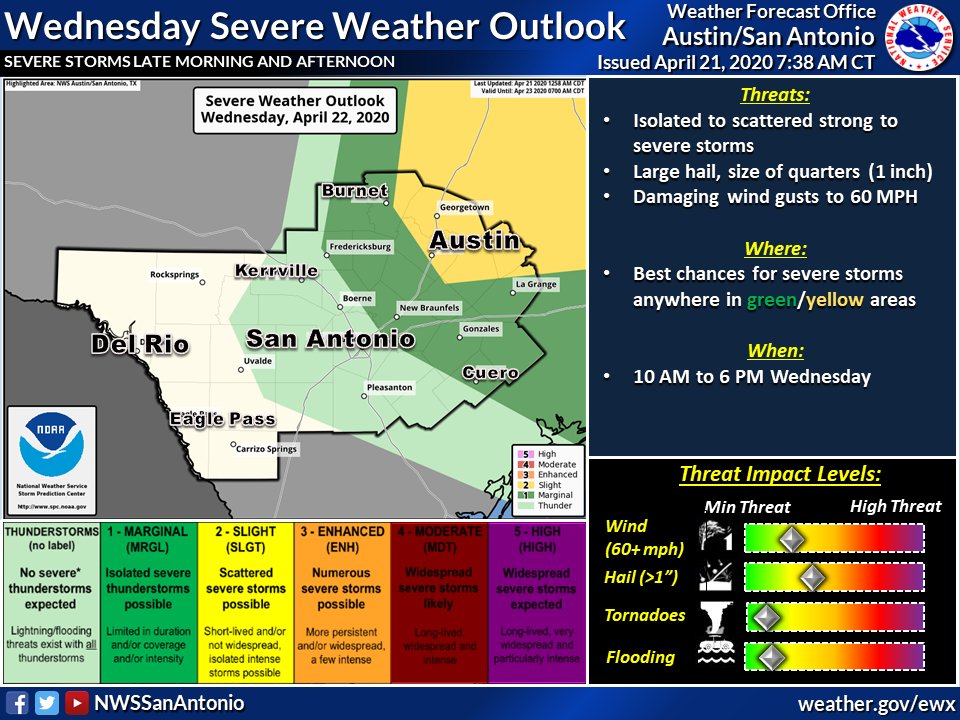 NWSSanAntonio's tweet photo. Marginal to slight risk of severe storms Wed. Greatest risk north and east of Austin. Most likely threat large hail and damaging winds. https://t.co/811zSIkJqn
