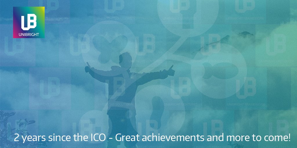 Unibright tweet media